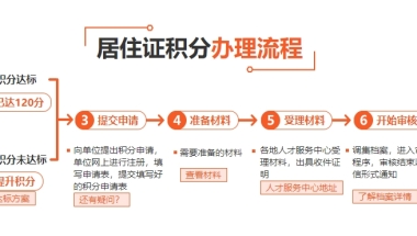 上海居住证积分办理问题二：现在家里有两个孩子的能办理上海居住证积分吗？