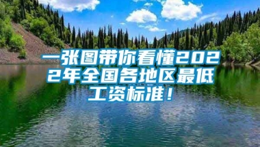 一张图带你看懂2022年全国各地区最低工资标准！