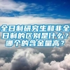 全日制研究生和非全日制的区别是什么？哪个的含金量高？