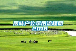 居转户公示后流程图 2018