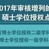 上海高校院所新增这些博士、硕士学位授权点 有你的专业吗？