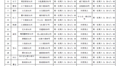 9月起港澳台居民可至25个受理点申办在沪居住证