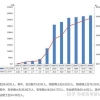 非全日制统计学研究生(非全日制统计学研究生 大学)