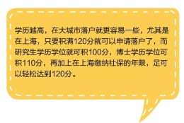 在职研究生可以申请上海积分落户吗？答案或许让你意外！