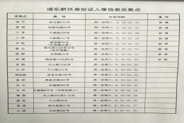 上海科技大学师生身份证补办