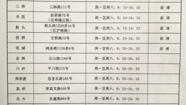 上海科技大学师生身份证补办