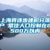 上海将逐步建积分落户 常住人口控制在2500万以内