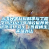 上海大学材料科学与工程学院2023年接收推荐免试攻读研究生（含直博生）实施办法