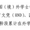 「新加坡留学」留学生注意了！有这7种情况将无法落户上海！