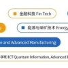 是否在博士毕业的时候发现，进企业完全没有必要读博士？