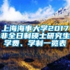 上海海事大学2017非全日制硕士研究生学费、学制一览表