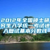 2012年全国硕士研究生入学统一考试进入复试基本分数线