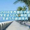 2018年各国在华留学生近50万 韩国学生逾5万遥遥领先