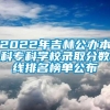 2022年吉林公办本科专科学校录取分数线排名榜单公布