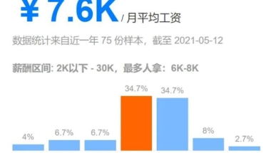 2022年最新实施的人才引进落户政策