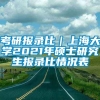 考研报录比｜上海大学2021年硕士研究生报录比情况表