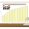 财经大数据｜@2019应届毕业生：找工作前，你一定要先知道这些