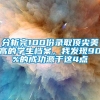 分析完100份录取顶尖美高的学生档案，我发现90%的成功源于这4点