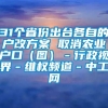 31个省份出台各自的户改方案 取消农业户口（图）－行政视界－维权频道－中工网