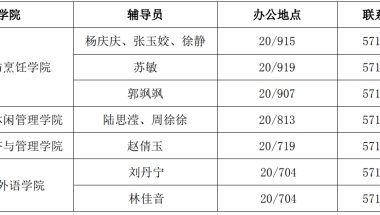 上海旅游高等专科学校2022届毕业生离校手续办理学生告知书