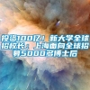 投资100亿！新大学全球招校长；上海面向全球招募5000多博士后