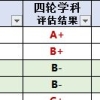 上海外国语大学2020届毕业生就业报告：疫情不能阻挡留学的脚步！