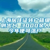 上海居住证转户籍细则出台 3000余人今年便可落户