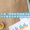 上海：各高校视情适当延长毕业生在校生身份时间