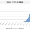 非全日制研究生就业被歧视，是含金量不足还是遭受不公平对待？